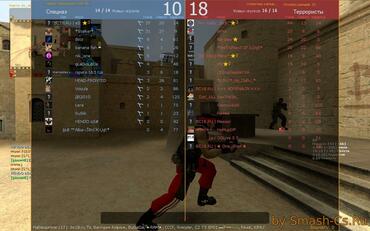 Fullscreen Scoreboard